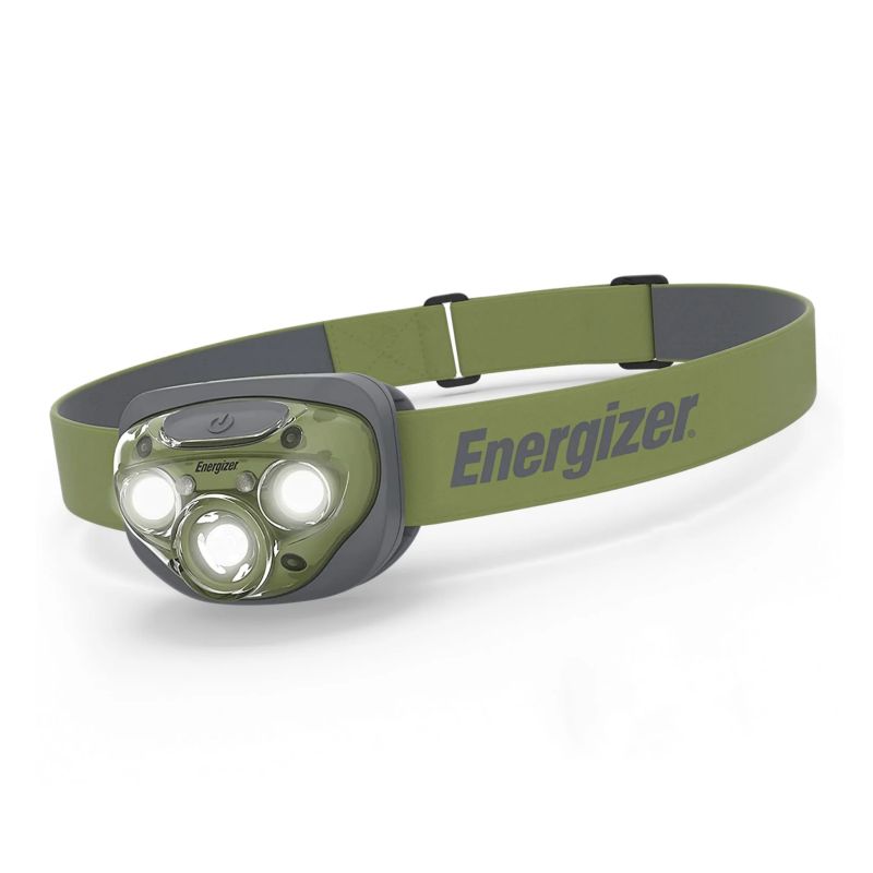 ThreePigeons™ Tactical LED Headlamp