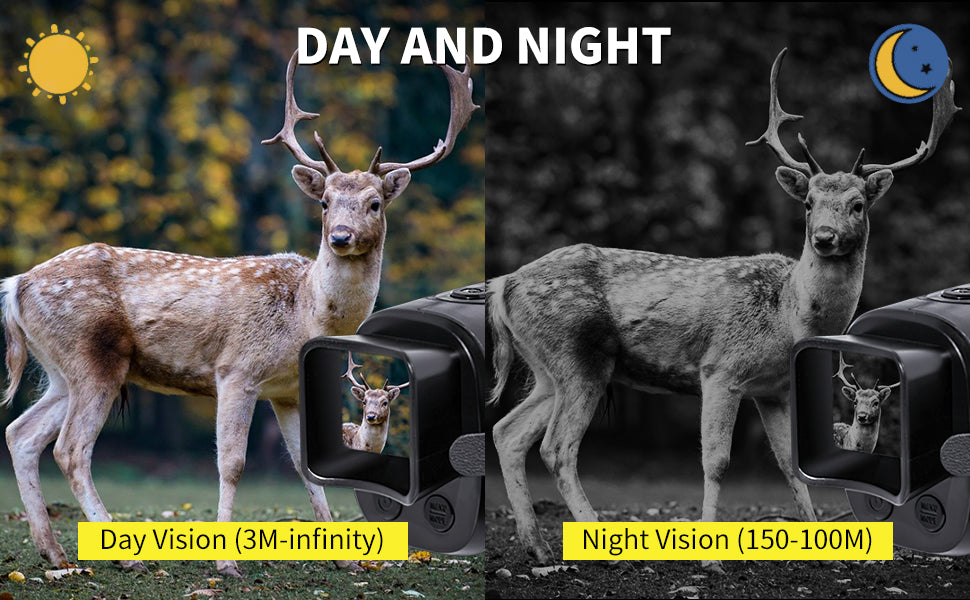 ThreePigeons™ Night Vision Goggles Next-Generation Thermal Imaging for Total Darkness