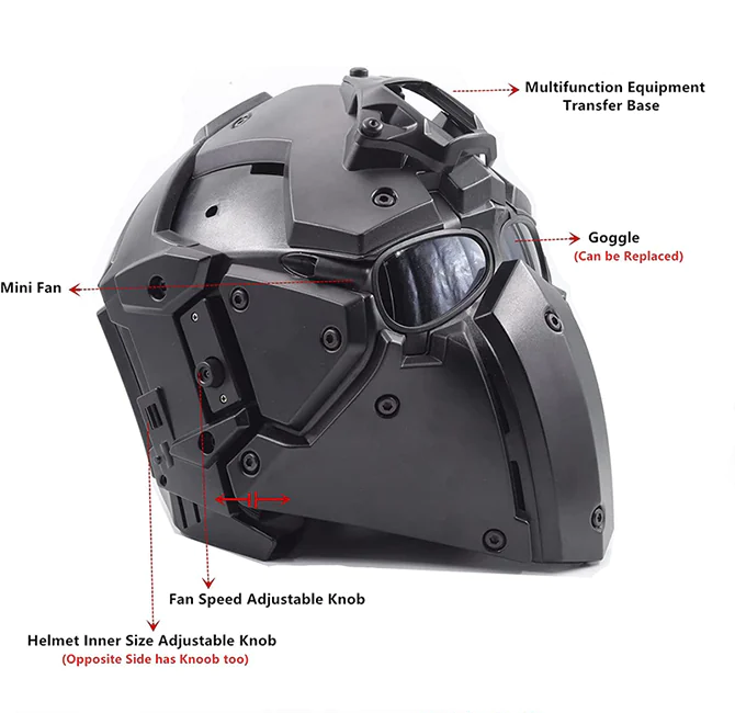 ThreePigeons™ Tactical Airsoft Full Face Protective Goggles Terminator Helmet