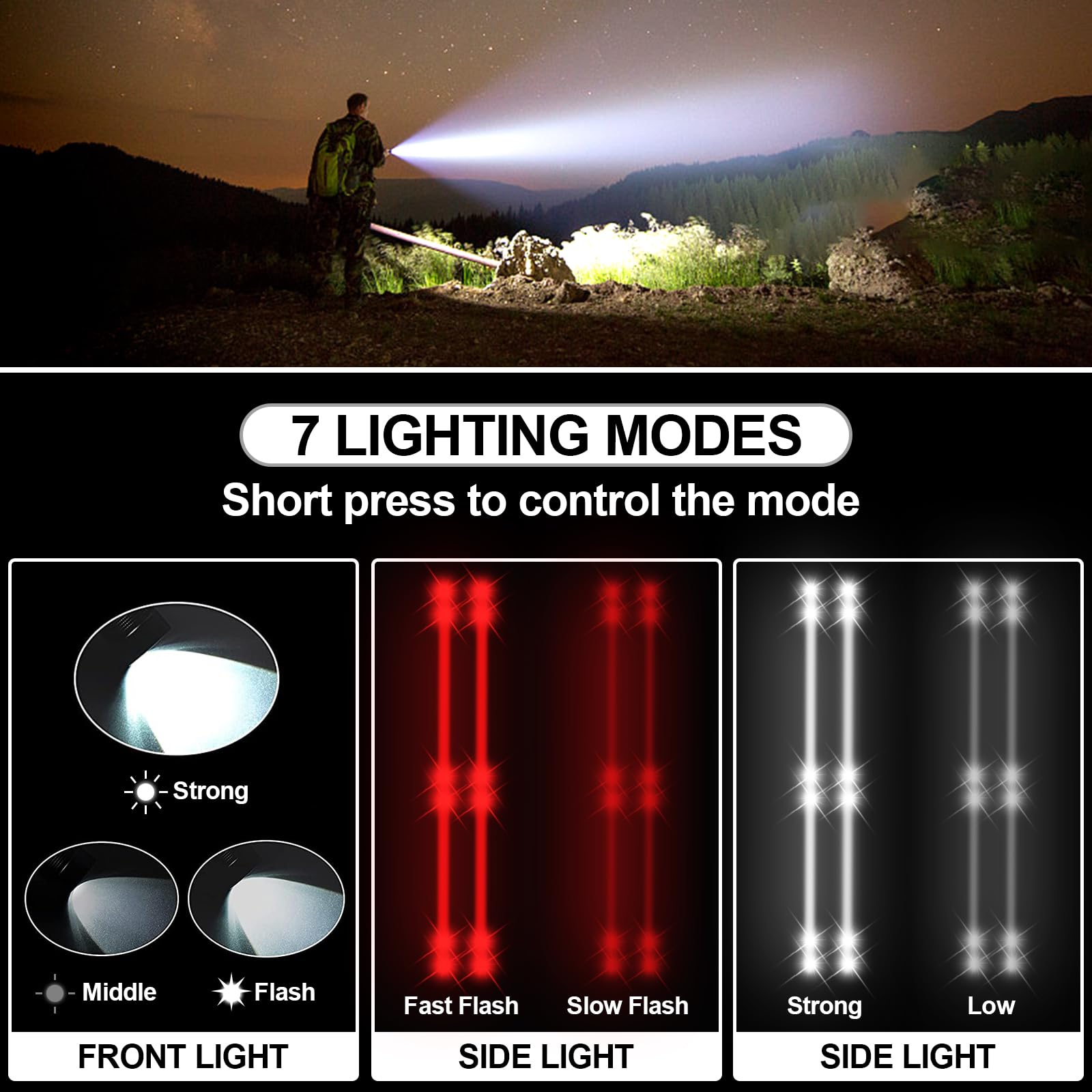 7-in-1 Solar Rechargeable Flashlight