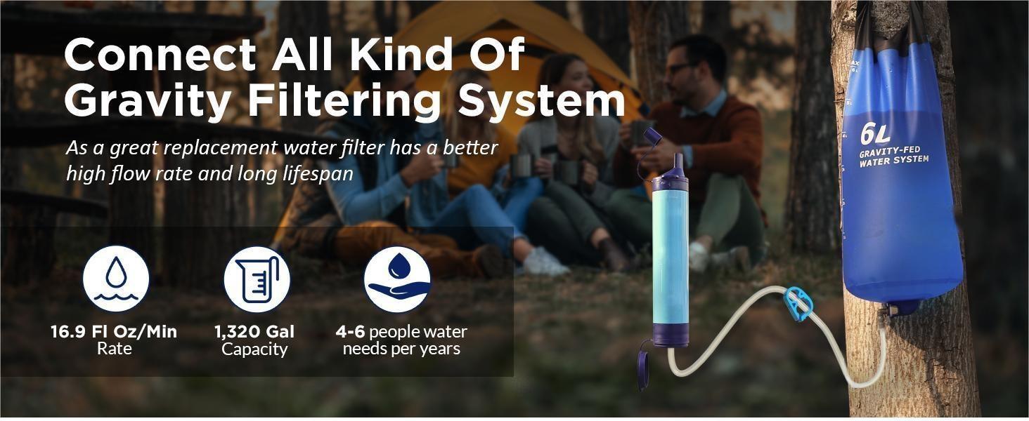 ThreePigeons™ Solutions Straw Water Filter