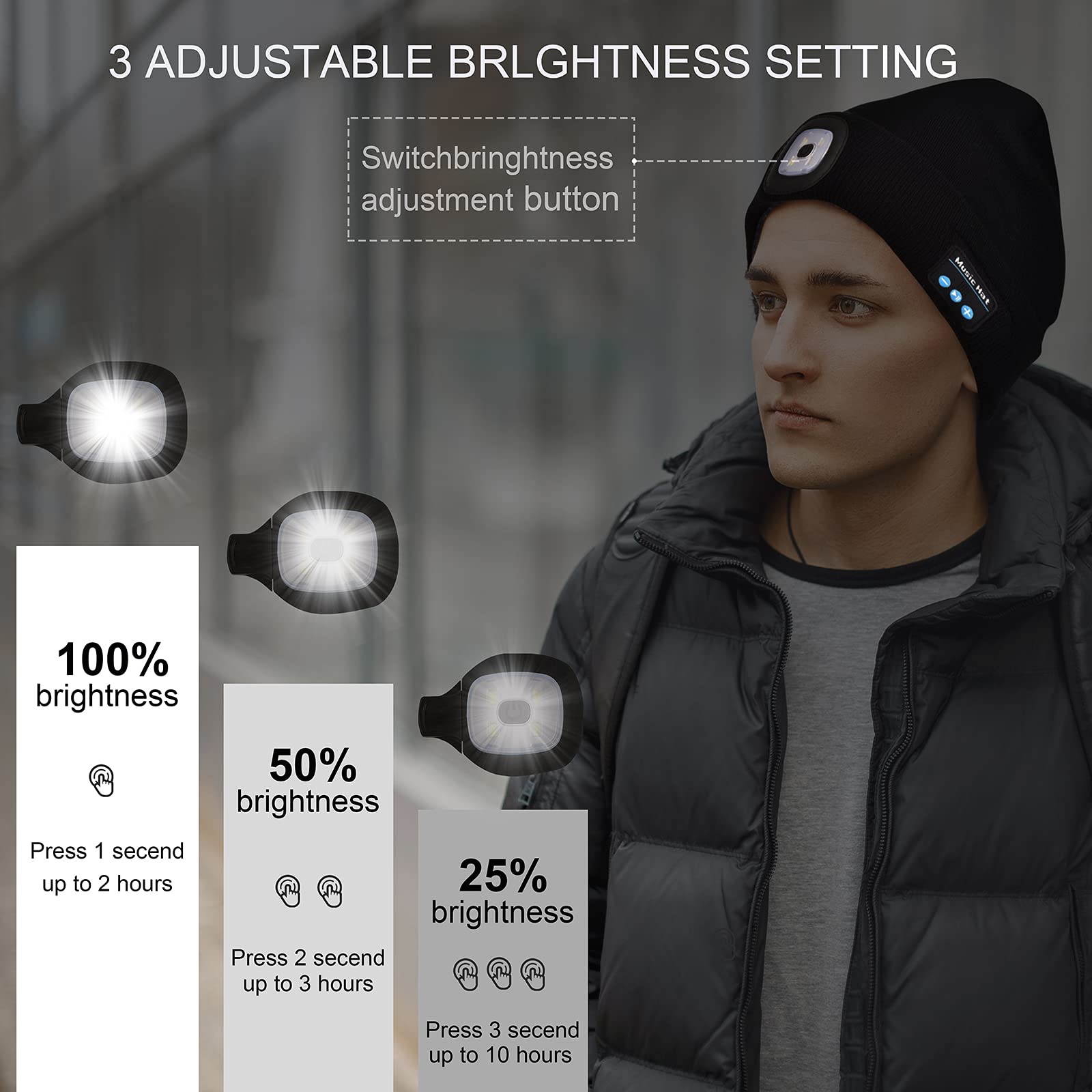 Bluetooth Beanie with Light Musical Knit Hat with Headphones and Built-in Speaker Mic