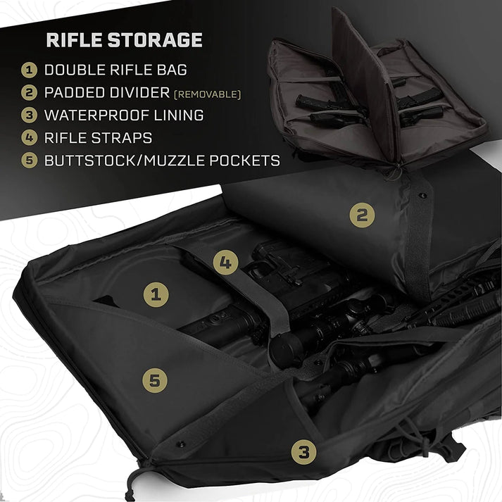 Double Carbine Case