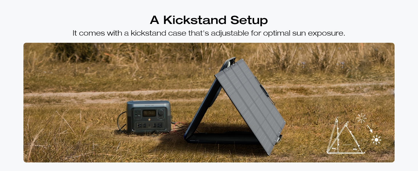 Portable Foldable Solar Panel for Power Station with Adjustable Kickstand