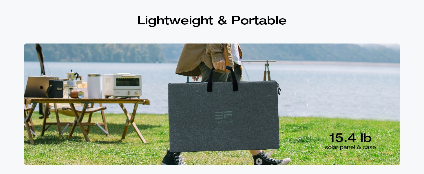 Portable Foldable Solar Panel for Power Station with Adjustable Kickstand