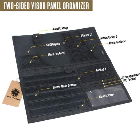 ThreePigeons™ Car MOLLE Visor Panel