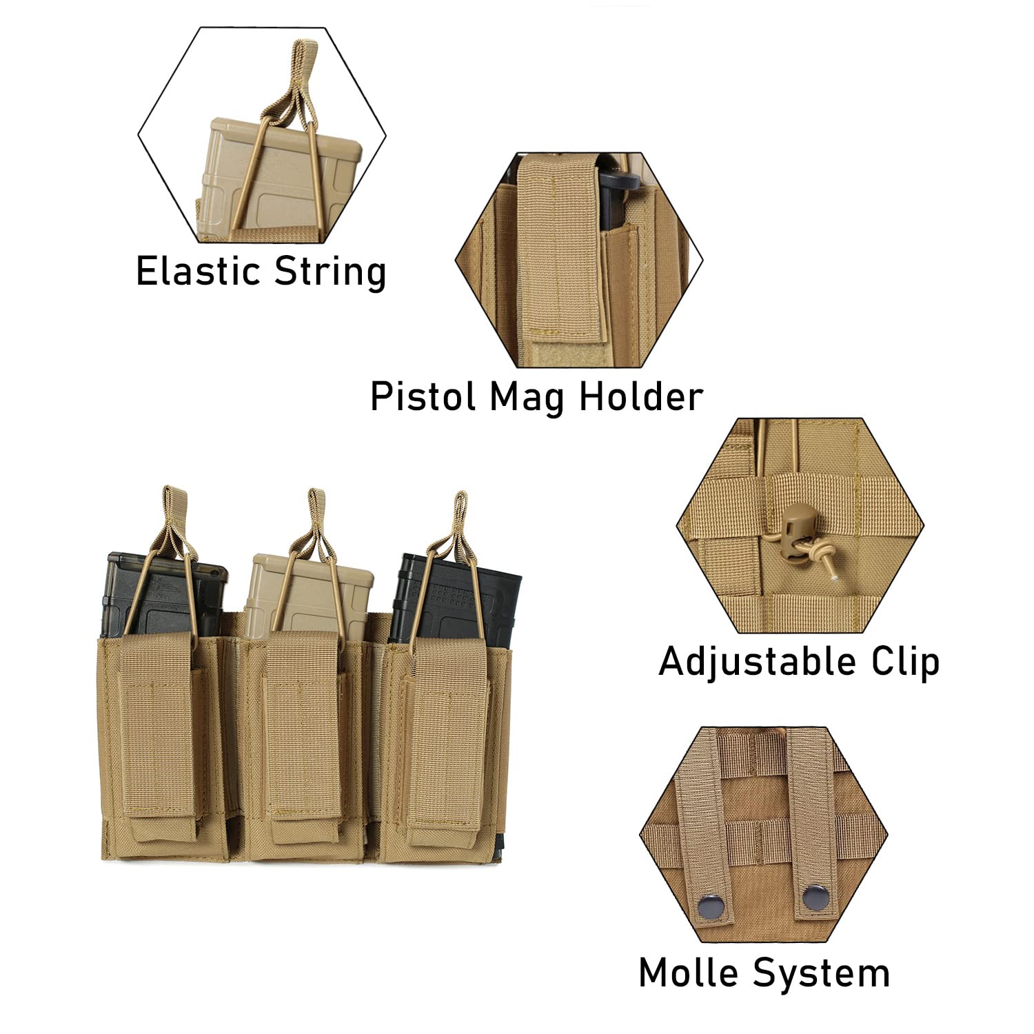 ThreePigeons™  Durable Molle Mag Pouch Holder