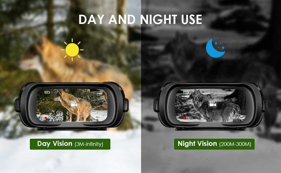 ThreePigeons™ Night Vision Goggles for Viewing 984ft/300m in 100% Darkness
