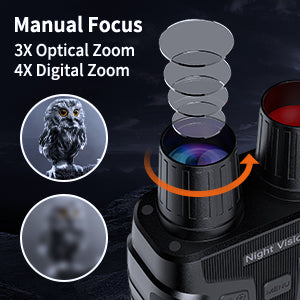 ThreePigeons?  1080P Digital Night Vision Goggles Binoculars for Total Darkness