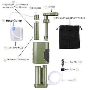 ThreePigeons™ Portable Hand Pump Water Filter